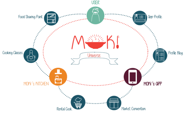 Schermata 2014-11-23 alle 23.00.18